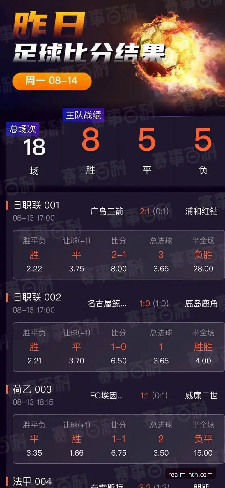 华体会皇马体育平台vs普通体育竞猜平台：全面对比分析